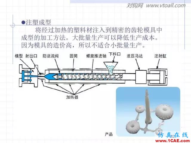 齒輪齒條的基本知識與應(yīng)用！115頁ppt值得細(xì)看！機(jī)械設(shè)計資料圖片82