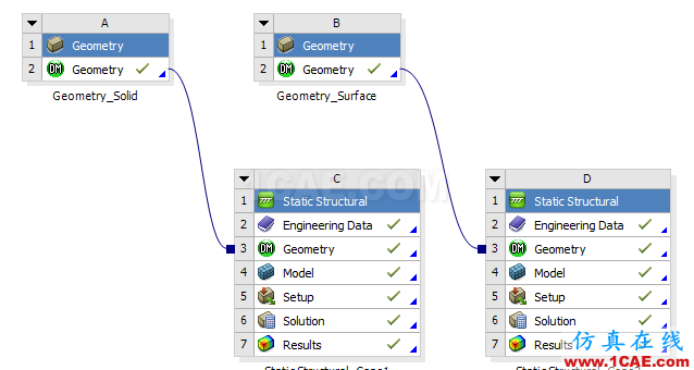 ANSYS Workbench 抽中面【轉(zhuǎn)發(fā)】ansys培訓(xùn)的效果圖片6