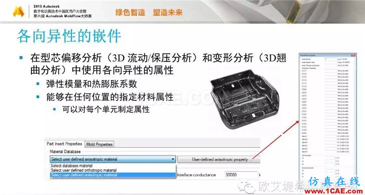 Moldflow 重大福利 快來(lái)領(lǐng)?。。。?高峰論壇演講PPT之五moldflow仿真分析圖片19