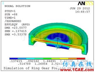 工程實(shí)例分享ansys workbanch圖片3