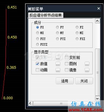 連載-“老朱陪您學(xué)Civil”之梁橋抗震4Midas Civil技術(shù)圖片13