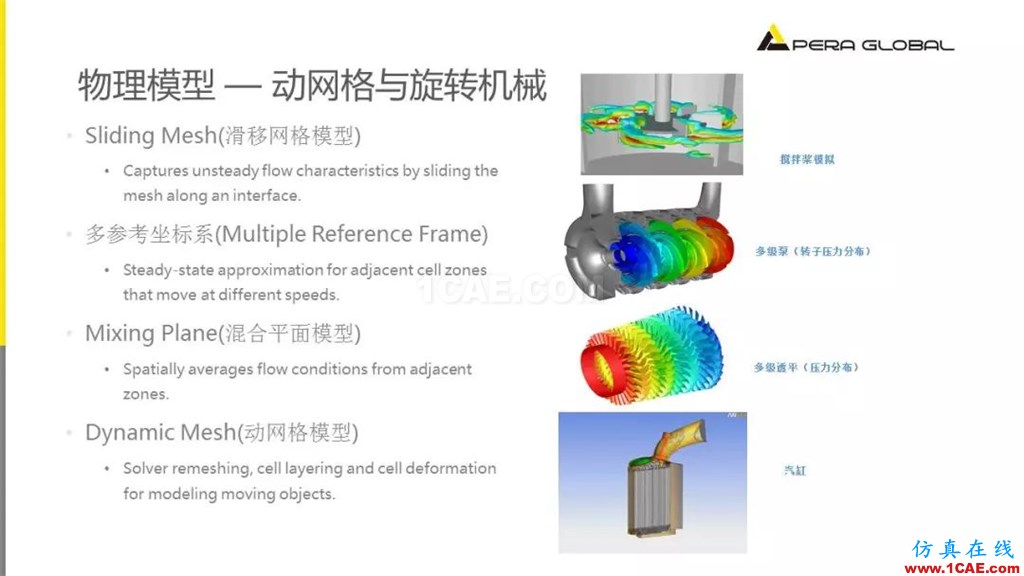 國產(chǎn)航母海試在即,從船舶相關(guān)Fluent流體分析看門道fluent培訓(xùn)課程圖片15